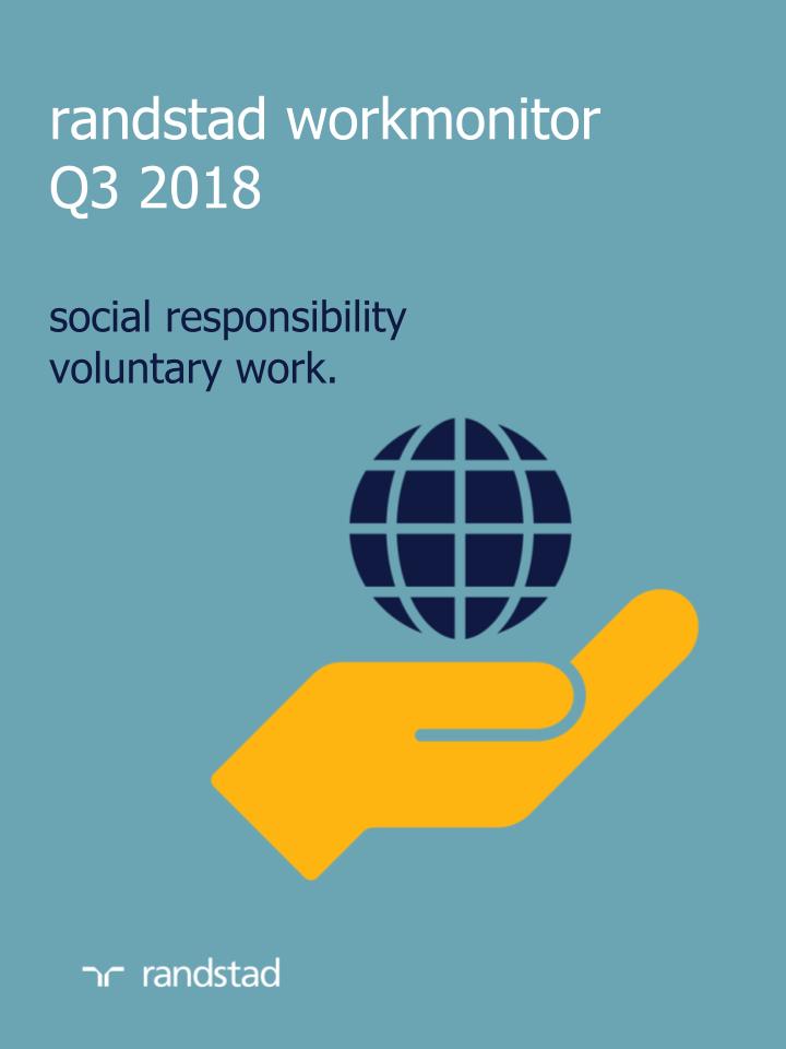 an illustration of a hand holding a globe with text saying, randstad workmonitor Q3 2018, social responsibility voluntary work