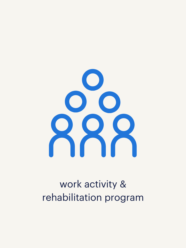 an image of three people with circles above their head with text saying work activity & rehabilitation program