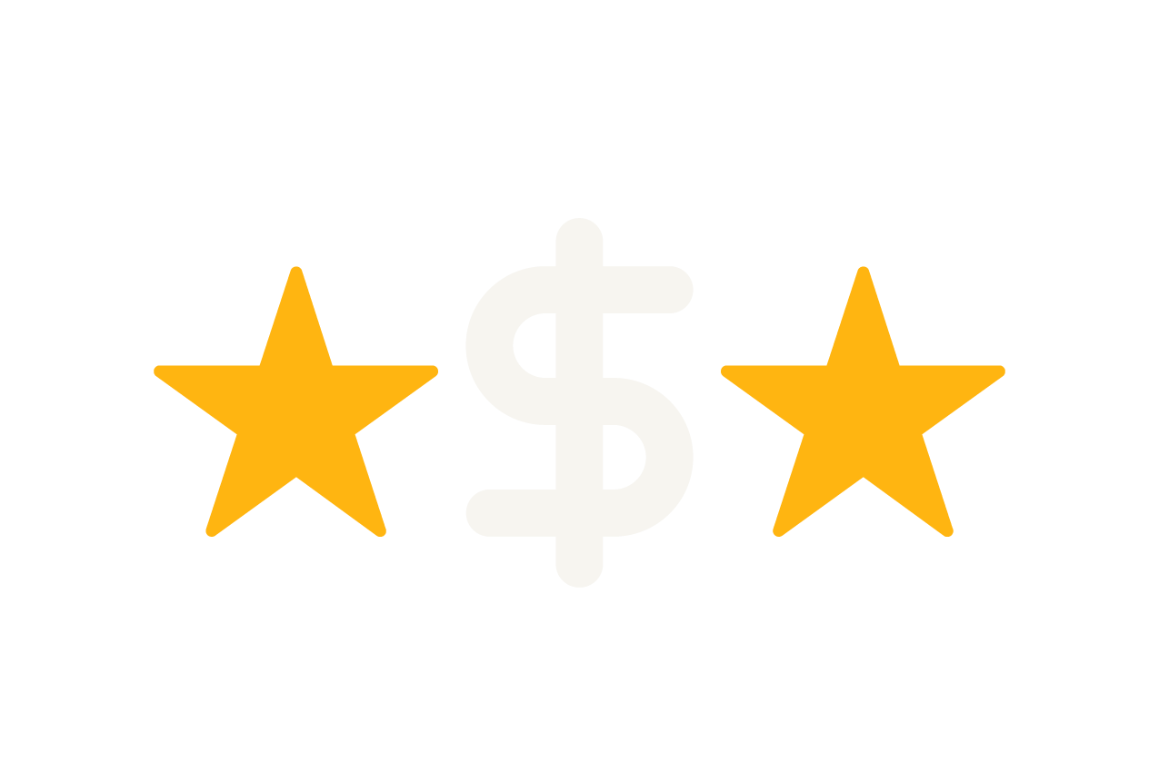 Salary