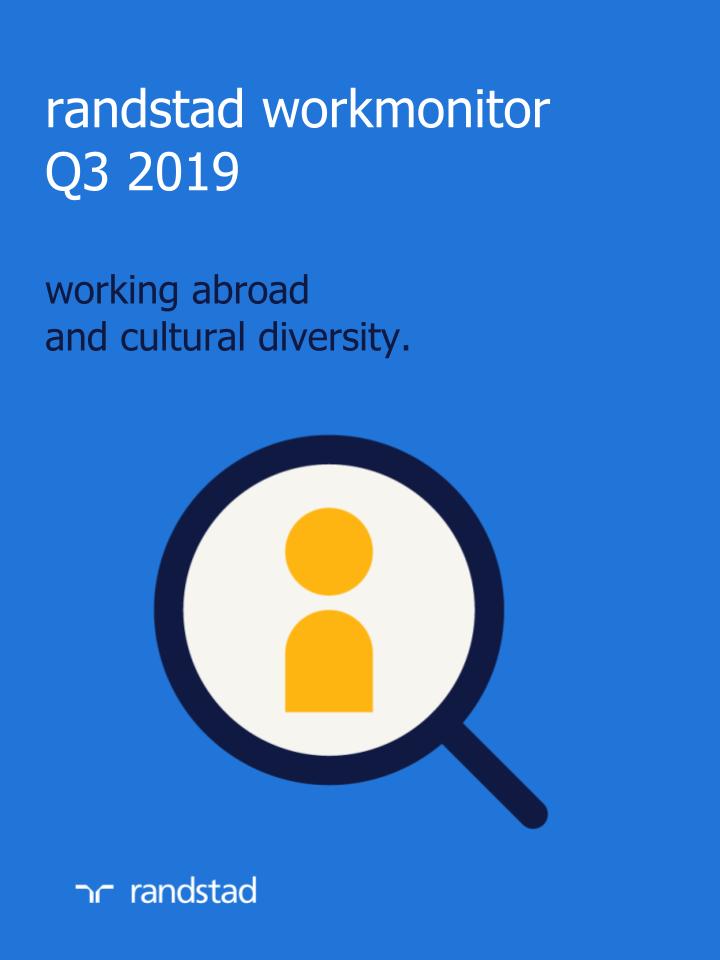 an illustration of a manifying lens with a person in the middle with text saying, randstad workmonitor Q3 2019, working abroad and cultural diversity