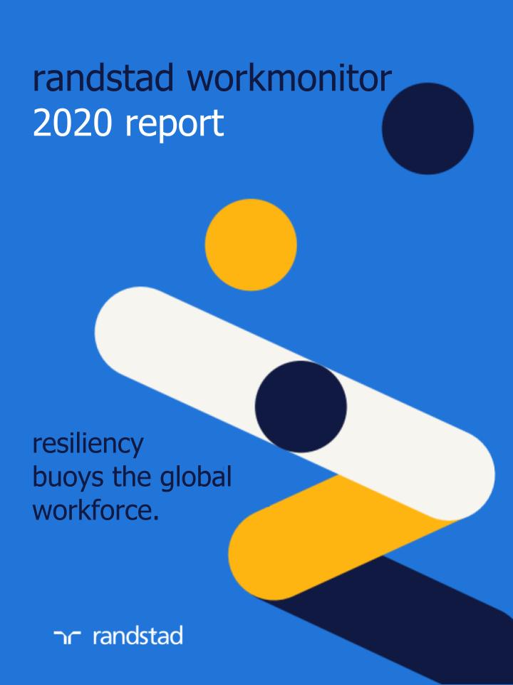 an illustration of oblongs overlapping circles with text saying randstad workmonitor 2020 report, resiliency buoys the global workforce