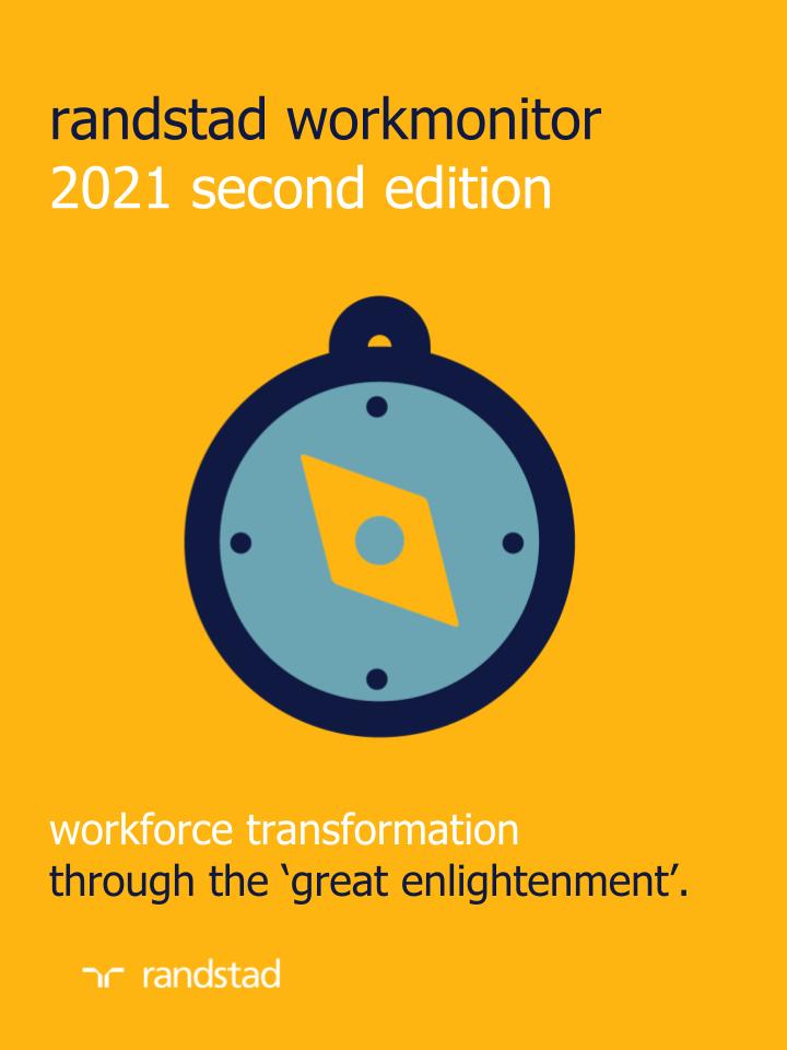 an illustration of a compass with text saying randstad workmonitor 2021 second edition, workforce transformation through the great enlightenment