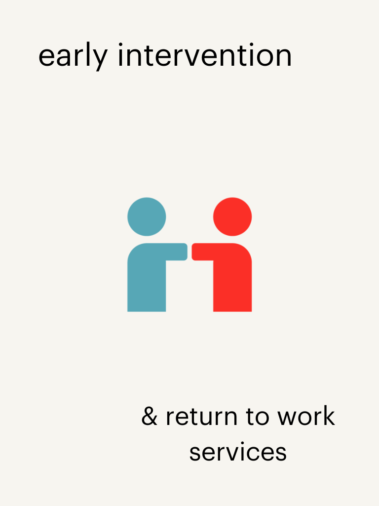 white background, illustration of two people joining hands with a description of early intervention and return to work services