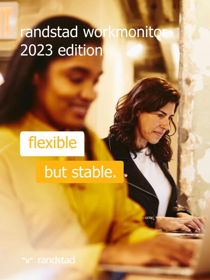 a background image of two women working on their laptops while smiling with text saying "randstad workmonitor 2023 edition" and "flexible but stable"