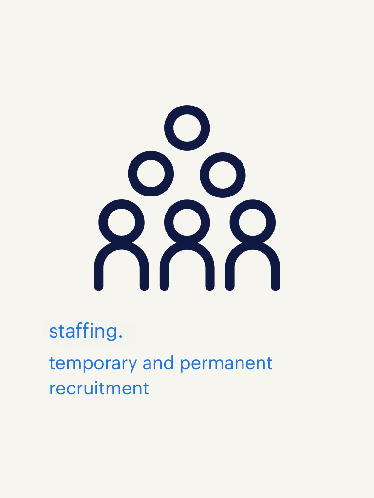 an illustration of many people with text saying staffing, temporary and permanent recruitment for blue collar & entry level roles