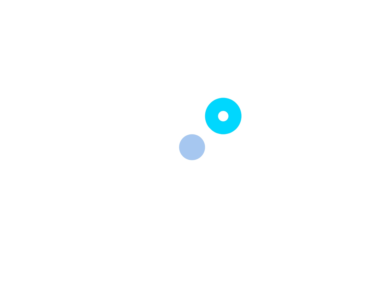 an illustration of different kinds of circles