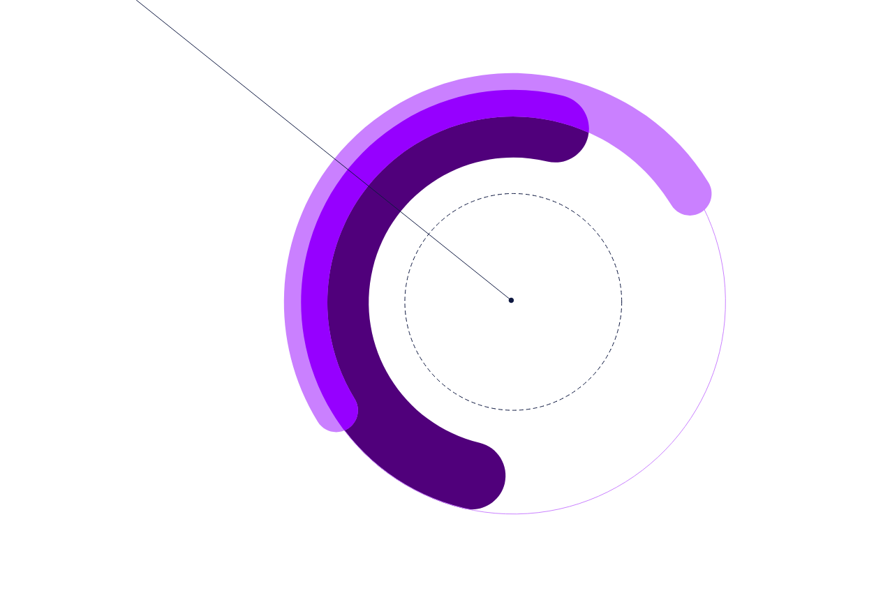 illustration of circular board with a line pointing at the target in the middle