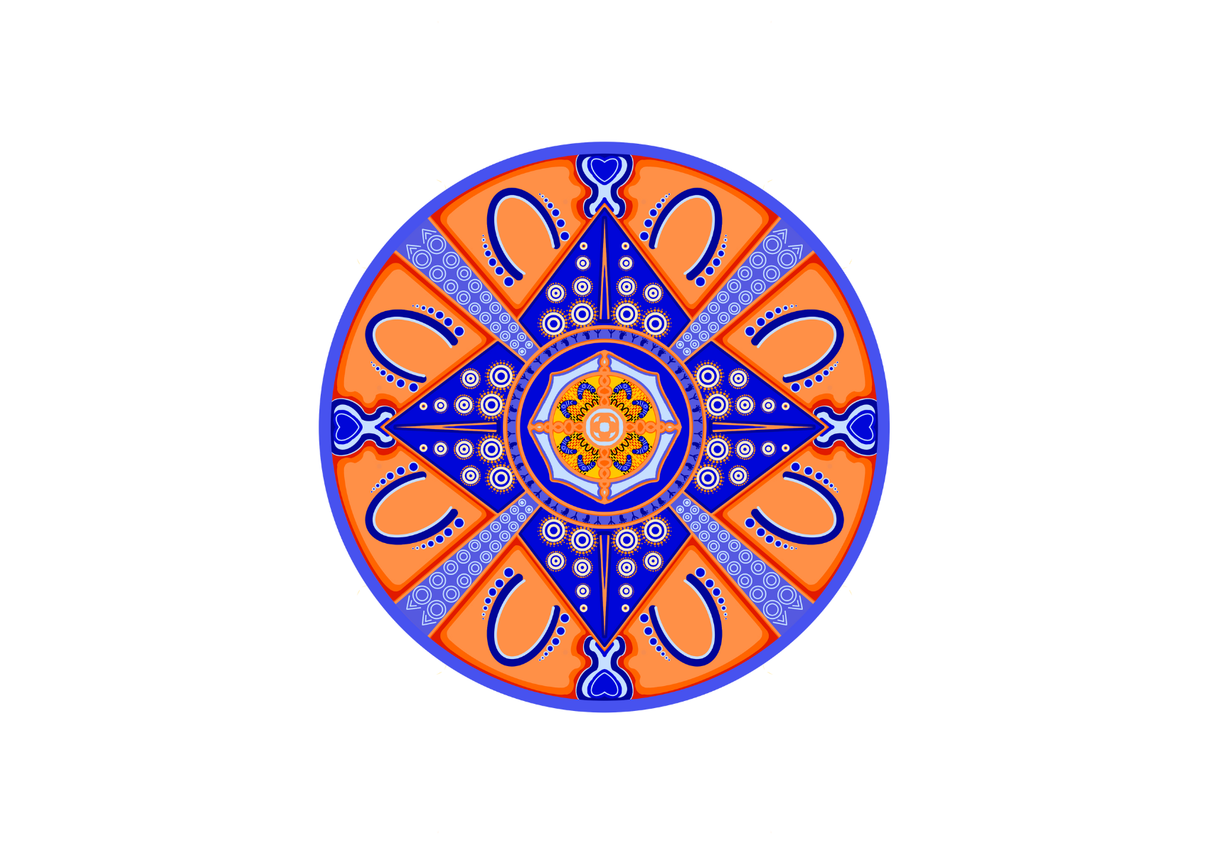 first nations partner for talent