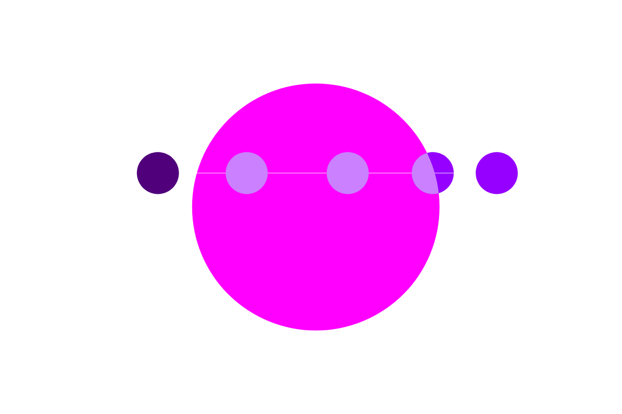 Randstad professional career