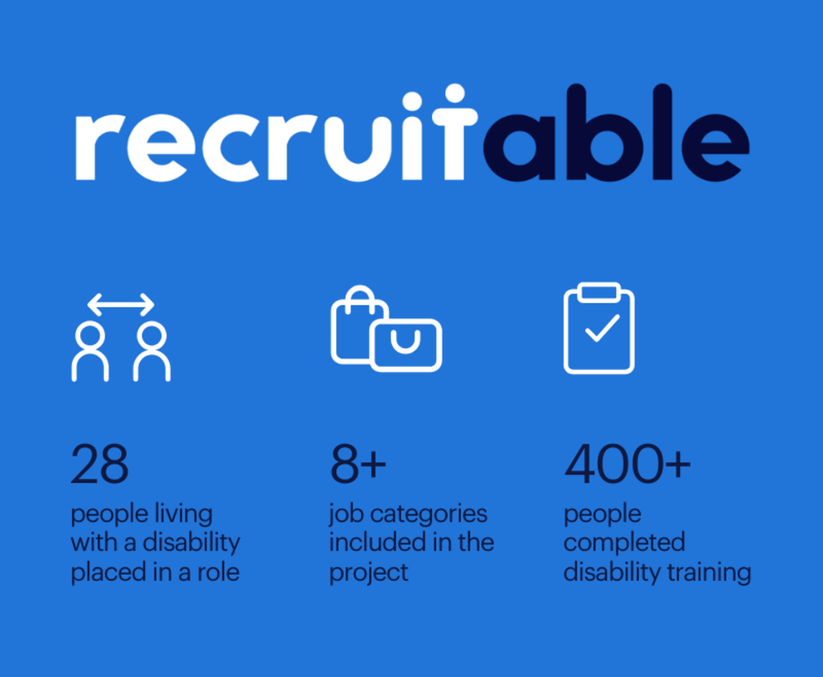 recruitable logo in half blue half white, stats from recruitable program include 28 people with disability placed, over 8 job categories, and over 400 people completed disability recruitment training