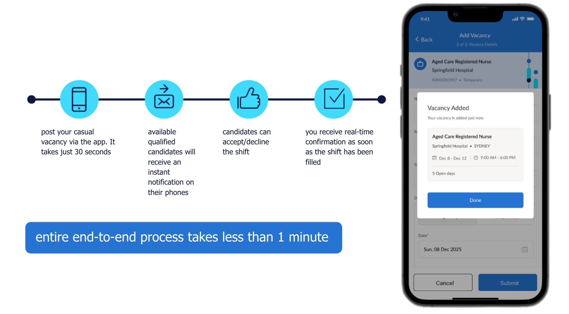 illustration depicting how the my randstad app works for healthcare clients